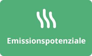 Emissionspotenziale.png